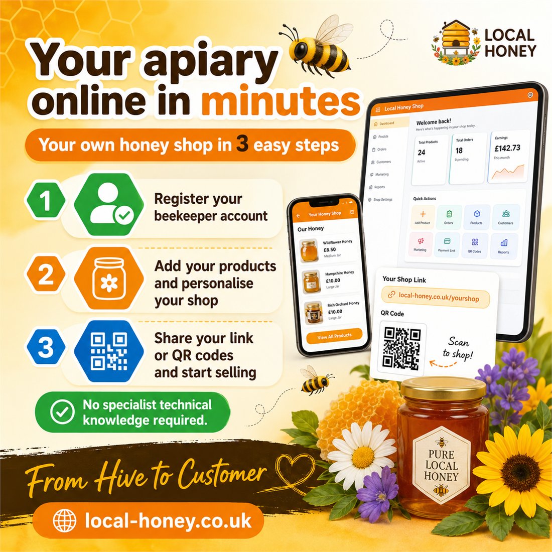 Poster: your apiary online in minutes, showing the three set-up steps